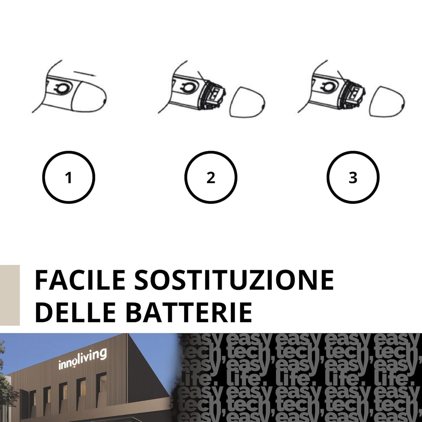 Innoliving Termometro Digitale INMD-DMT-2055, Sonda Rigida