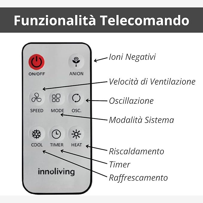 Innoliving Raffrescatore d’Aria Caldo/Freddo 7 Litri INN-508NEW, con Funzione Calore, Pannello Touch, Display Digitale, Telecomando, 3 Velocità, Oscillazione 140°, Serbatoio Removibile
