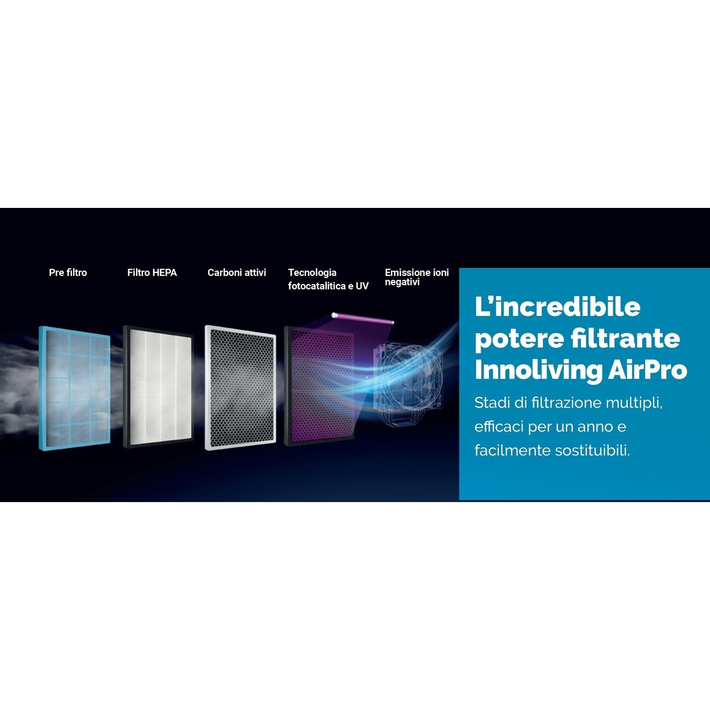 Purificatore d'aria Professional XL Innoliving INN-560