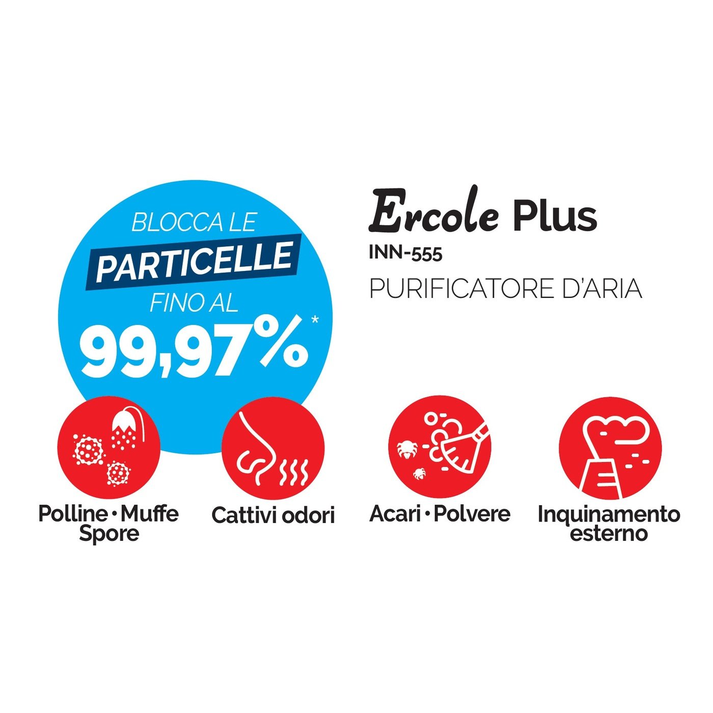 Purificatore d'aria Ercole Plus filtro HEPA e Ioni negativi Smart Wi-fi Innoliving Airpro INN-555