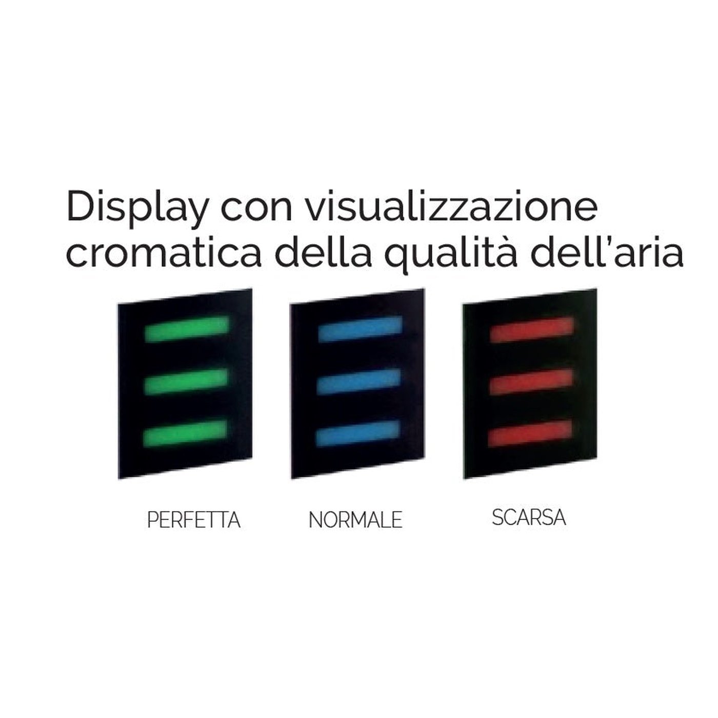 Purificatore d'aria Ercole Ultra filtro HEPA, Ioni negativi, PM 2.5 Smart Wi-fi Innoliving Airpro INN-556