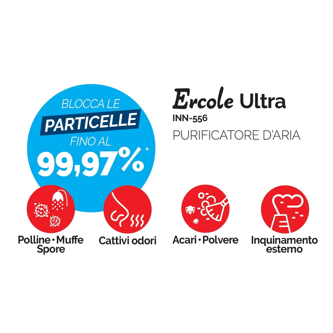 Purificatore d'aria Ercole Ultra filtro HEPA, Ioni negativi, PM 2.5 Smart Wi-fi Innoliving Airpro INN-556
