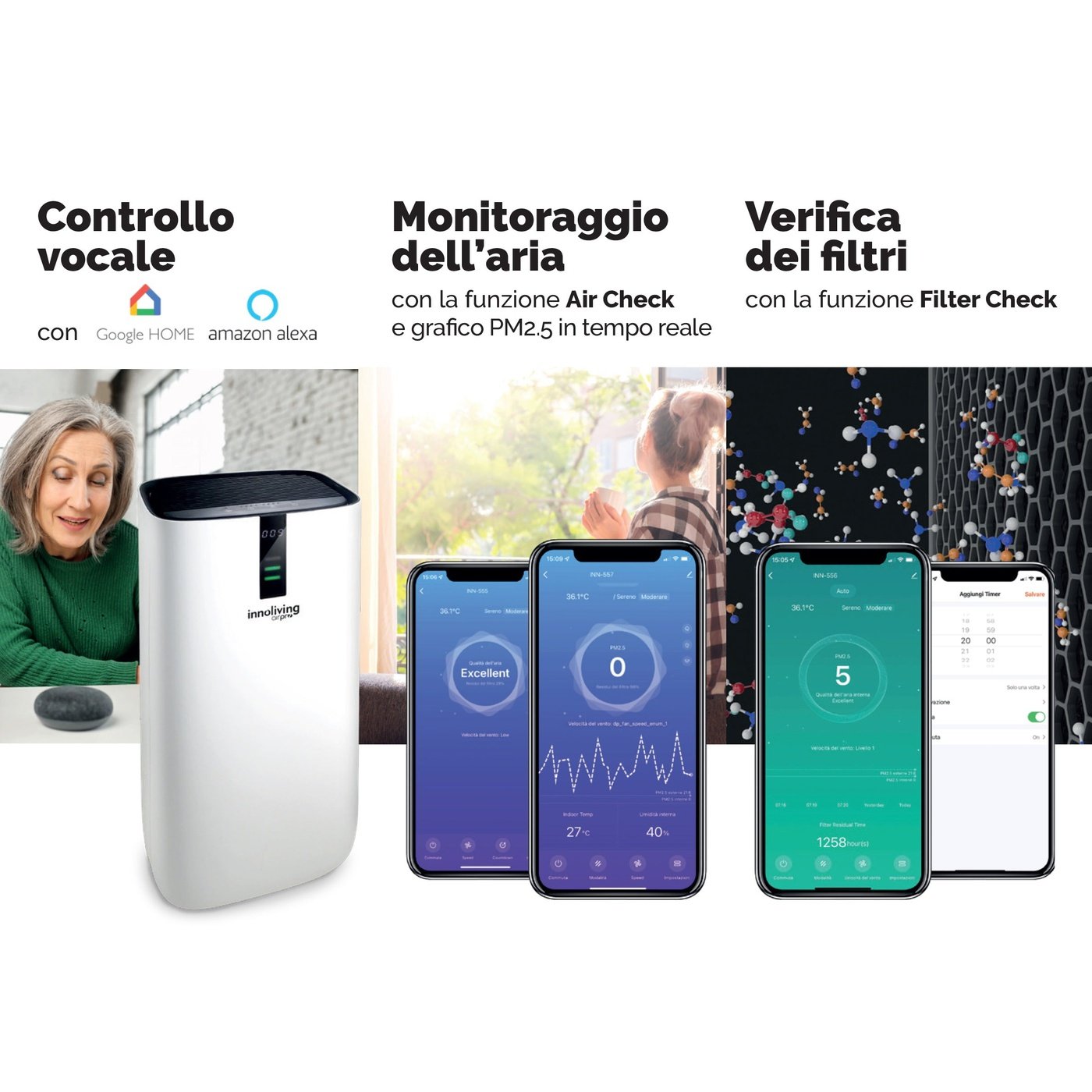 Purificatore d'aria Ercole Ultra filtro HEPA, Ioni negativi, PM 2.5 Smart Wi-fi Innoliving Airpro INN-556