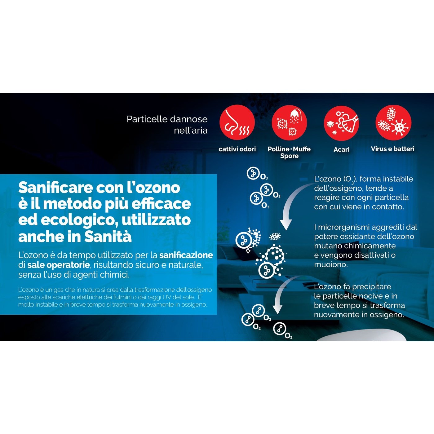 Generatore di Ozono per Aria e Acqua Innoliving INN-553