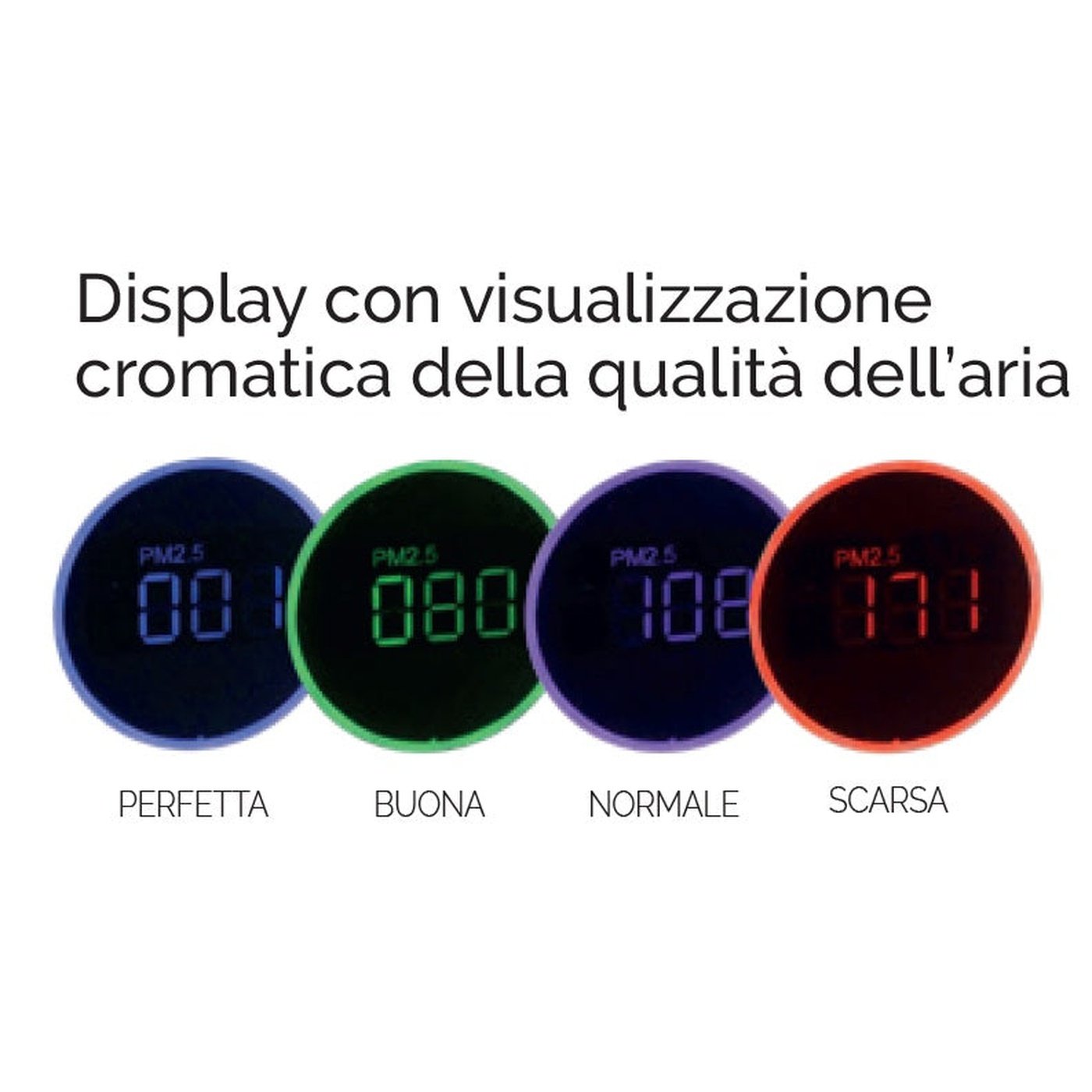 Purificatore d'aria Professional Plus filtro HEPA, Ioni negativi, PM 2.5 Smart Wi-fi Innoliving Airpro INN-557