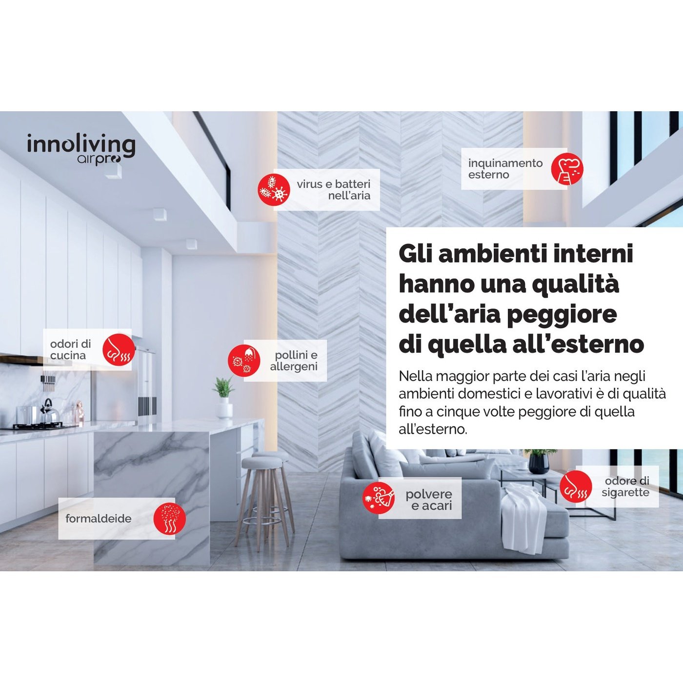 Purificatore d'aria Professional Ultra filtro HEPA, Ioni negativi, PM 2.5 Smart Wi-fi Innoliving Airpro INN-558